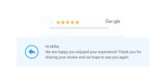 AI Powered Review Response